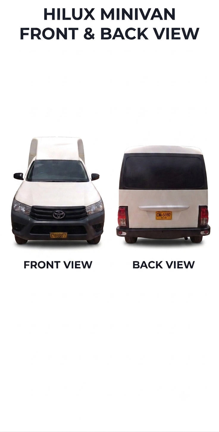Front & Back View